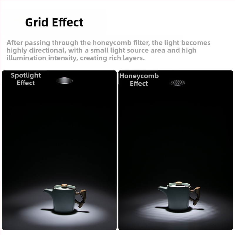 Beam Light Tube за fotografска светкавица - алуминиева сплав, универсална съвместимост, модел: Beam Light Tube, тегло 0,21 кг