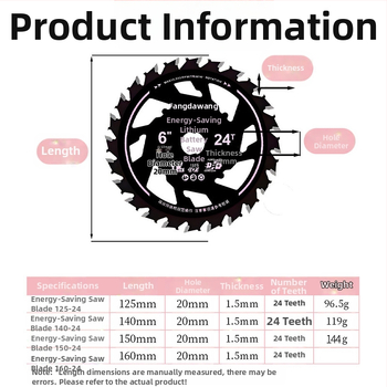 Square King сплавна пила за дървообработване – енергоспестяваща, остра, издръжлива, без заклещване и без прегаряне; съвместима с машини за рязане