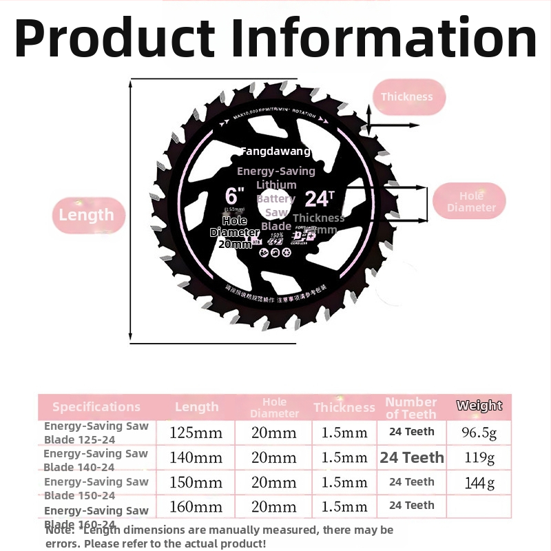 Square King сплавна пила за дървообработване – енергоспестяваща, остра, издръжлива, без заклещване и без прегаряне; съвместима с машини за рязане