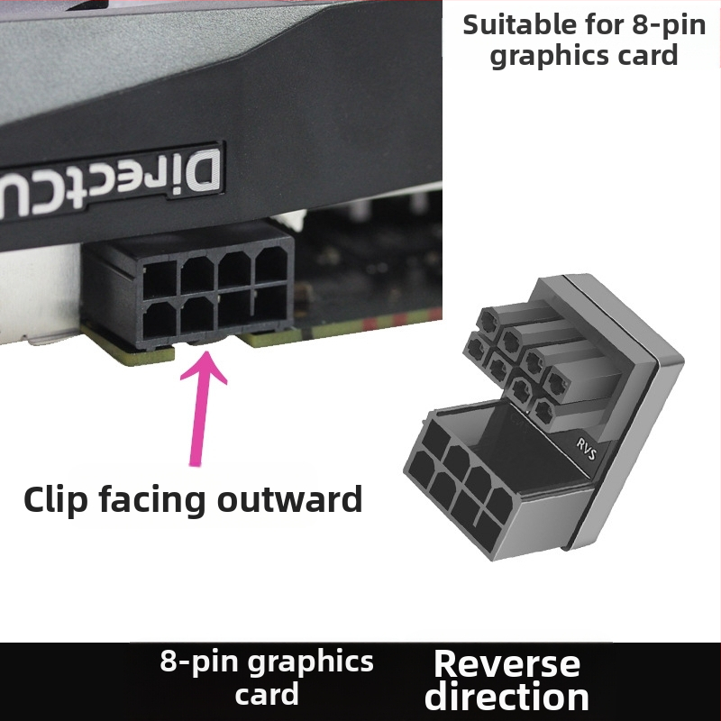 Συνδετήρας τροφοδοσίας GPU με 180° στροφή ATX 6PIN/8PIN, Moonlight μοντέλο, ABS υλικό, αντιολισθητικός σχεδιασμός