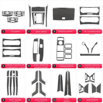 Διακοσμητικό αυτοκόλλητο πλαισίου κεντρικής κονσόλας από ανθρακονήματα για Mercedes-Benz C-Class (07–14) και E-Class W212 · με κόλλα σταγόνων κρυστάλλων · με εκτυπωμένο λογότυπο · προσαρμογή κατά παραγγελία