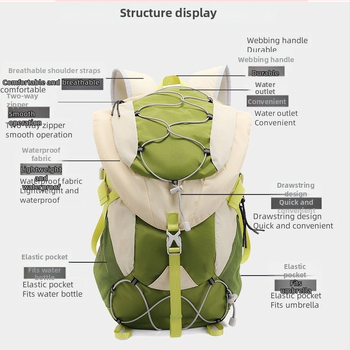 Piedzīvojumu mugursoma pārgājieniem un velobraukšanai – ūdensnecaurlaidīga, viegla, muguras aizsardzība, sausais/mitrs atdalīšana, nakts drošībai atstarotāji