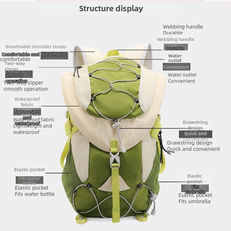 Piedzīvojumu mugursoma pārgājieniem un velobraukšanai – ūdensnecaurlaidīga, viegla, muguras aizsardzība, sausais/mitrs atdalīšana, nakts drošībai atstarotāji