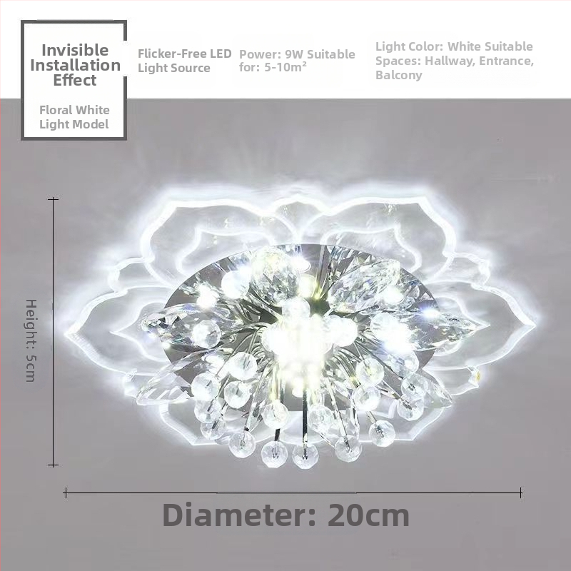 Φωτιστικό οροφής LED – μοντέρνο μινιμαλιστικό στυλ, 220V, περιοχή φωτισμού 3–5 m²