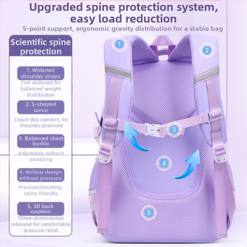 Училищна раница за деца - Голям капацитет, Ултралека, Защита на гръбнака, Водоустойчива, Ремъци с въздушна подложка