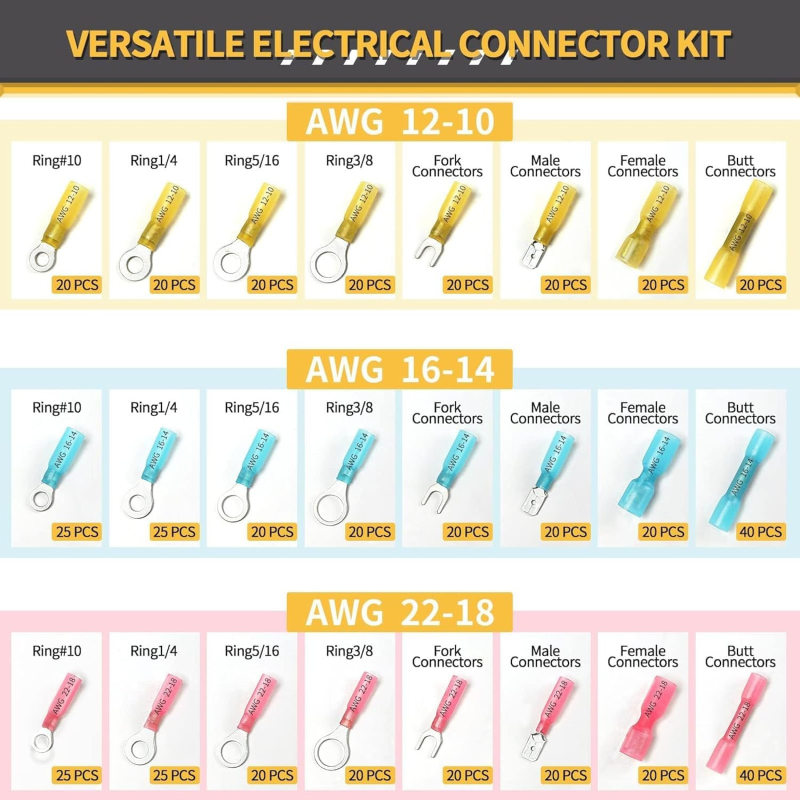 Vízálló hőszűkítő cső dugó és közbenső vezetékterminál csatlakozó, Crimping terminal CNHH