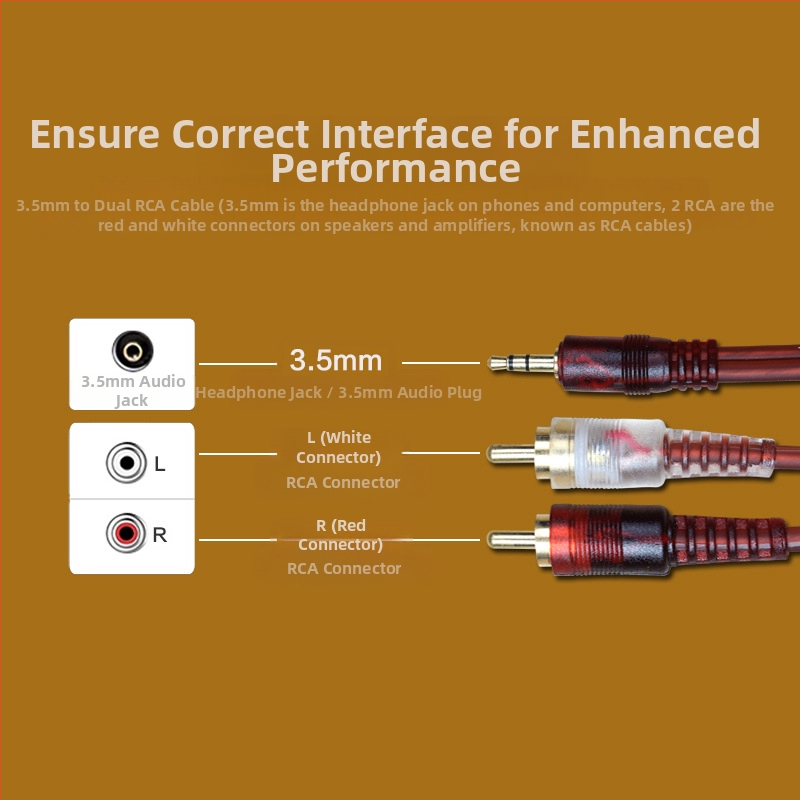 Аудио кабел 3,5 мм към два RCA мъжки за компютърни колонки