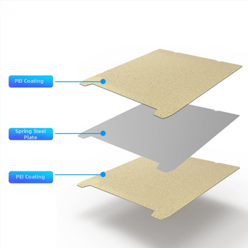 K1/K1MAX Ender-3S1/S1PRO PEI магнитна пружинна стомана двустранна повърхност за печат