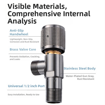 Nehrđajući čelični kutni ventil s bakrenim jezgrom ventila, model 111, ugradnja u zid, za kupaonicu, bojler i WC