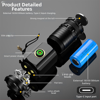 Φορητό αδιάβροχο LED φακός αυτοάμυνας, αλουμινένιο σώμα, 3W LED, μπαταρία 18350, επαναφορτιζόμενος, ακτίνα έως 200 m, χειροκίνητη φόρτιση