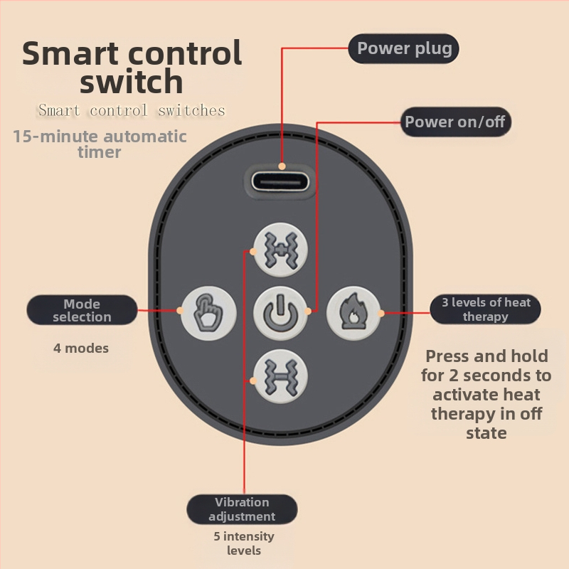 Masažni jastučić za vrat s vibracijom i toplim kompresom – 2 masažne glave, punjiv, s vremenskim tajmerom, pogodan za vrat, leđa, struk i noge