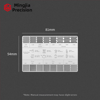 Κάρτα αναφοράς μεγέθους άλεσης καφέ από ανοξείδωτο ατσάλι — Mingjia, μοντέρνο απλό στυλ, αξεσουάρ μύλου καφέ