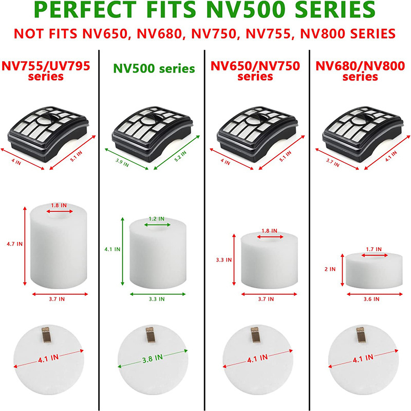 Putekļsūcēja filtrs Shark NV500 NV501 NV502 NV503 NV505 NV510 sērijai – adsorpcijas filtrēšana; mājsaimniecības lietošanai; piemērots 51–100 m² platībai; 128 g komplektā