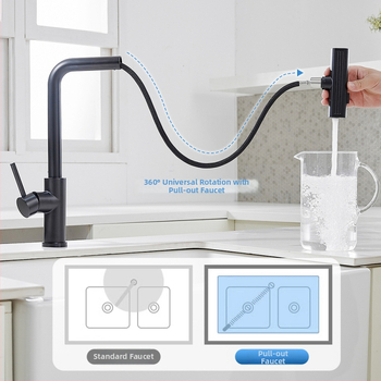 Virtuvės ištraukiamas čiaupas karštam ir šaltam vandeniui, nerūdijantis plienas, šlifuotas paviršius, keramikinis vožtuvo šerdis, modelis 3668