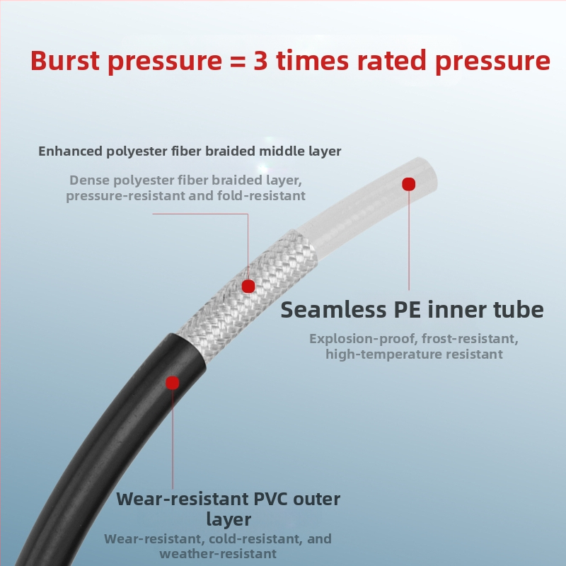 Високонапорна водна тръба за машини за почистване — PH0622-5M22C, аксесоари за почистване, Xiong Wei
