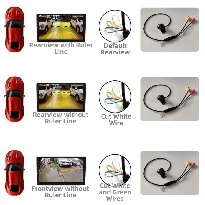 360° панорамна камера с рибешко око, метален корпус, 600TVL, AHD/CVBS, 12V