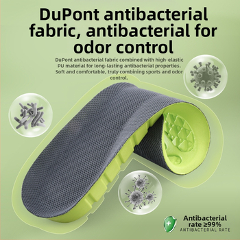 PU sporta zolītes ar augstu elastību un triecienu absorbciju, atmiņas zolīte, pilna garuma zolīte