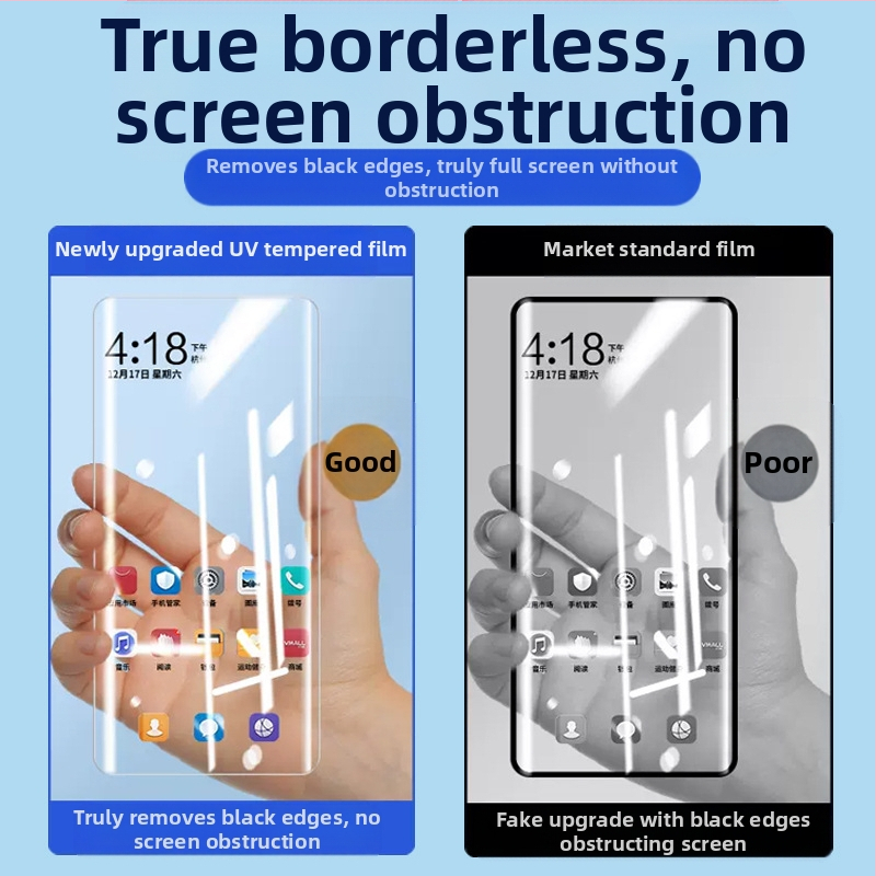 Προστατευτικό οθόνης από tempered γυαλί για το μπροστινό μέρος του Samsung S24 Ultra, συμβατό με S23 Ultra/S22 Ultra, HD ευκρίνεια, UV επίστρωση, αντι-δακτυλικά αποτυπώματα, προστασία από πτώσεις