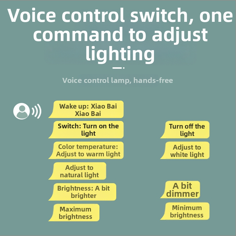 LED настолна лампа за общежитие с гласово управление, USB зареждане, сгъваема конструкция с чекмедже за съхранение, вградена батерия, CRI ≥95