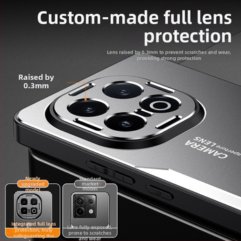 Θήκη IQOO 13/12/11/9, 2-in-1 μεταλλική αμμοβολημένη επιφάνεια, προστασία από φθορά και πτώσεις, συμβατό με VIVO