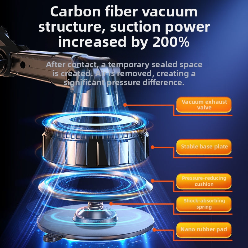 Βάση κινητού αυτοκινήτου με ασύρματη φόρτιση 7,5W, συγκολλητή βεντούζα για ταμπλό, αντικραδασμικό πλαίσιο