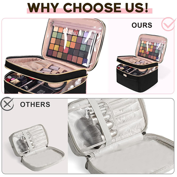 Διπλοεπίπεδη τσάντα ταξιδιού για καλλυντικά - Αδιάβροχη, Διαπνέουσα, Αντιβακτηριακή, Διαχωρισμός στεγνά-υγρά, Επεκτάσιμη