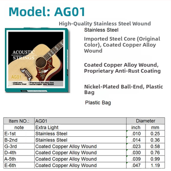 Madina Χορδές λαϊκής κιθάρας – μοντέλα AG01/AG20/AG25/AC28; υλικά: κόκκινο χαλκό, χαλκός, φώσφορος χαλκού, επικάλυψη ασημί; συσκευασία: σε σακούλα