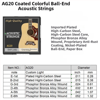 Madina Χορδές λαϊκής κιθάρας – μοντέλα AG01/AG20/AG25/AC28; υλικά: κόκκινο χαλκό, χαλκός, φώσφορος χαλκού, επικάλυψη ασημί; συσκευασία: σε σακούλα