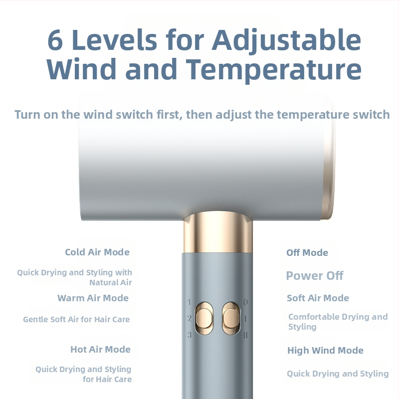 Сешоар за дома с безчетков DC мотор, 2200 W, отрицателни йони, постоянна температура, хладен/горещ въздух, 3 скорости на въздуха, защита от прегряване