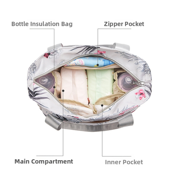 Borui Beijia Τσάντα μαμάς και μωρού – Αδιάβροχη από Oxford ύφασμα, σακίδιο με καμπύλο ιμάντα ώμου, επένδυση πολυεστέρα