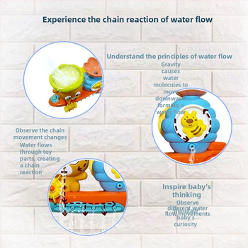 Lāča ūdens kravas automašīna – vannas rotaļlieta ūdens spēlēm, ABS, 4–6 gadi, Chenghai, Ķīna