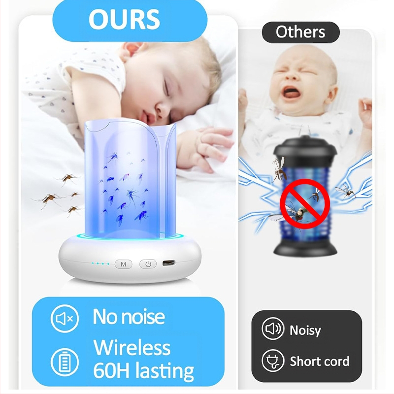 SJZ065 UV лампа за улов на комари, 5V, 1W, CE сертификат