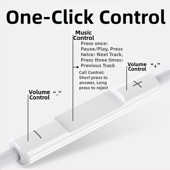 In-ear кабелни слушалки с басов звук и микрофон, модел 20160517, кабел 120 см