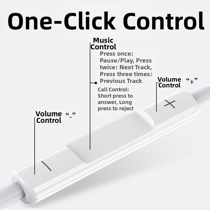 In-ear кабелни слушалки с басов звук и микрофон, модел 20160517, кабел 120 см