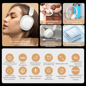 T1 безжични слушалки за глава, Bluetooth 5.3, обхват 10 м, живот на батерията 8+ ч., стерео звук