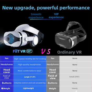 FIITVR 5F VR γυαλιά, όλα-σε-ένα κράνος κεφαλής, ABS, 357 g, συμβατό με Android, iOS και Windows Mobile