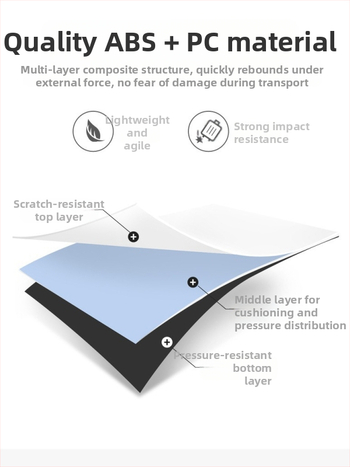 Κουφάρι αποσκευών μαθητών – ABS+PC, Αδιάβροχο, Ανθεκτικό στη φθορά, Θύρα USB, Κλειδαριά με κωδικό