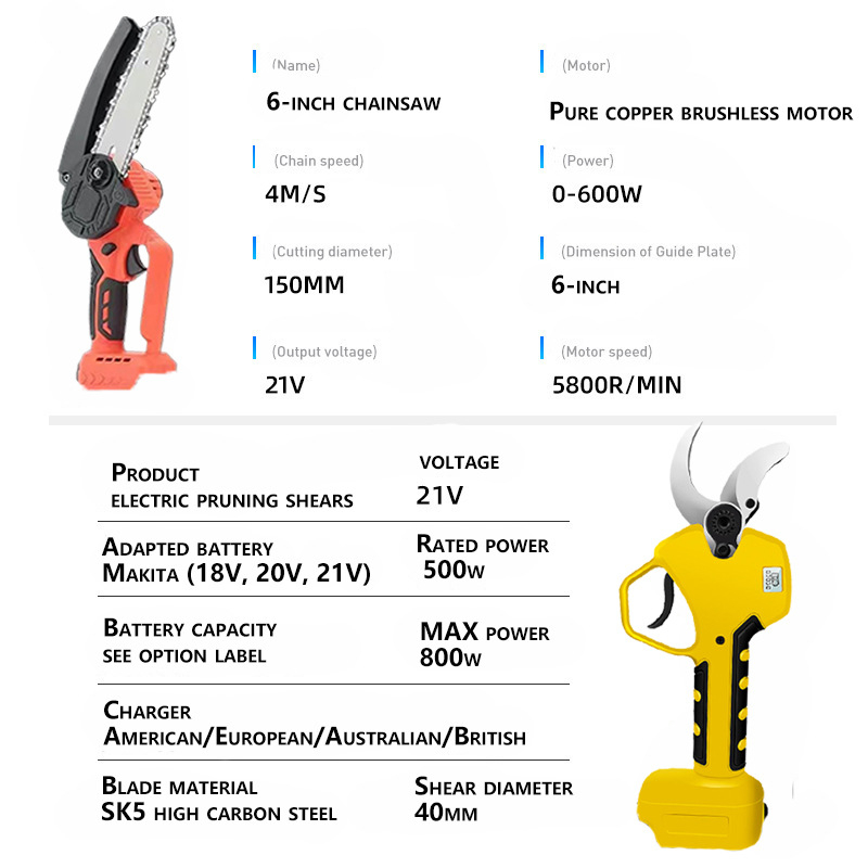 YEMGURD bešepetės elektrinės genėjimo žirklės, 21V įkraunama Ličio baterija, skirti šakoms, be smūgio