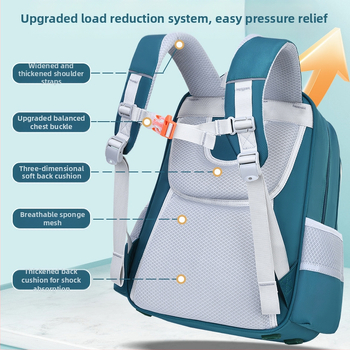 Σακίδιο για μαθητές δημοτικού Big Tail Cat 6917, Oxford ύφασμα, αναπνεύσιμο, αδιάβροχο, ανθεκτικό στη φθορά, καμπύλος ιμάντας ώμου