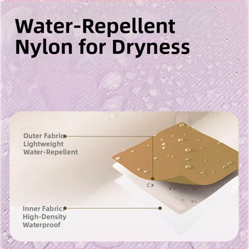 Κοριτσίστικη σχολική τσάντα πλάτης - Oxford ύφασμα, αναπνέει, αδιάβροχη, ultra-light, ανθεκτική, προστασία σπονδυλικής στήλης, μεγάλη χωρητικότητα, για μαθήτριες 3–12 τάξεις