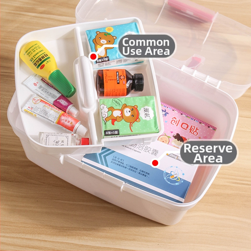 Пластмасова аптечка за дома, преносима кутия за медикаменти, модел Y01, с лого, опаковка 36 бр.