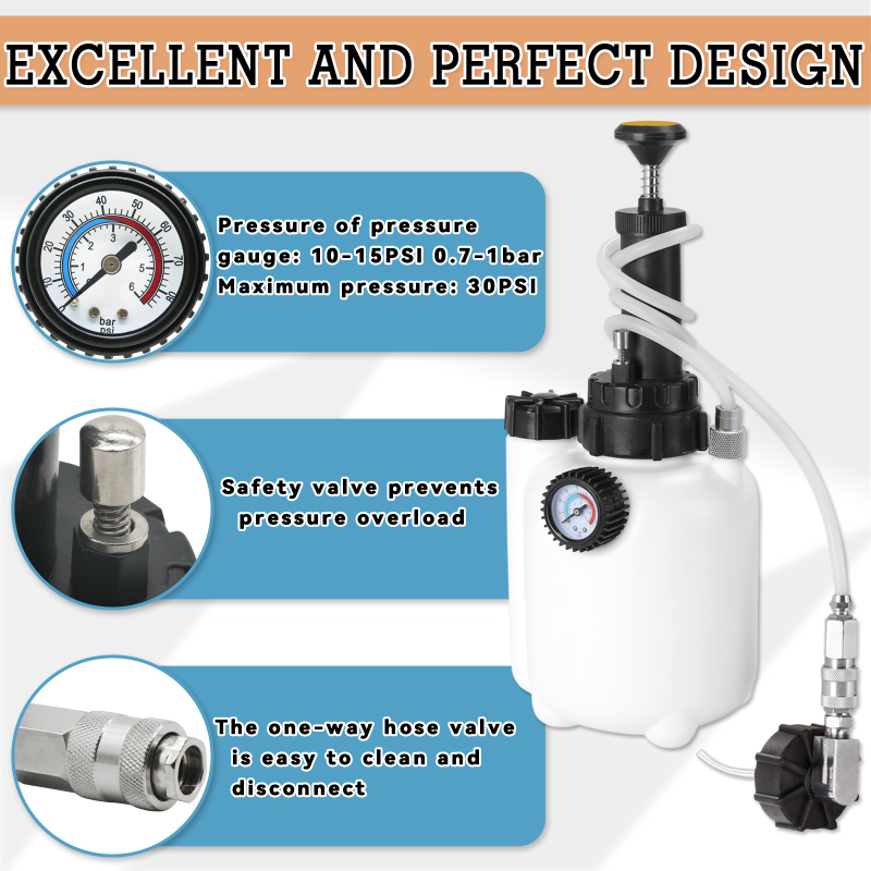 Ръчно устройство за смяна на спирачна течност в автомобил – въздушно задвижван попълнител, Changyi, PP пластмаса