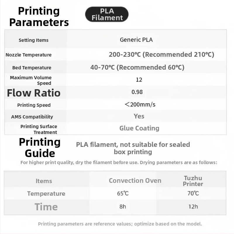 Pretty Star PLA филамент за 3D принтиране, кръгло сечение, PLA материал