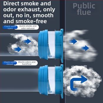 Клапан за обратно всмокване за кухненска/баня вентилационна тръба, ABS/PP, модерен минималистичен стил