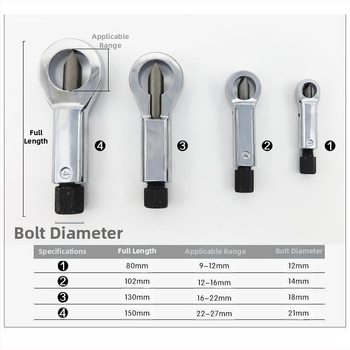 Разцепвач на гайки и разделител – инструмент за отстраняване на гайки и болтове, за домашен авто ремонт