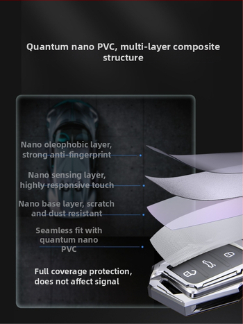 Θήκη κλειδιού Volkswagen – ψευδάργυρη κράμα, Rui Teng; συμβατό με Magotan, Sagitar, Passat, Tiguan L, Bora, CC, Ling Du, Lang Yi