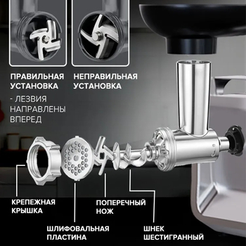 Домашна електрическа месомелачка и машина за колбаси, мултифункционална, Tritan корпус, 10,000 rpm, капацитет под 1 л, 111–240 V, шум 46–70 dB