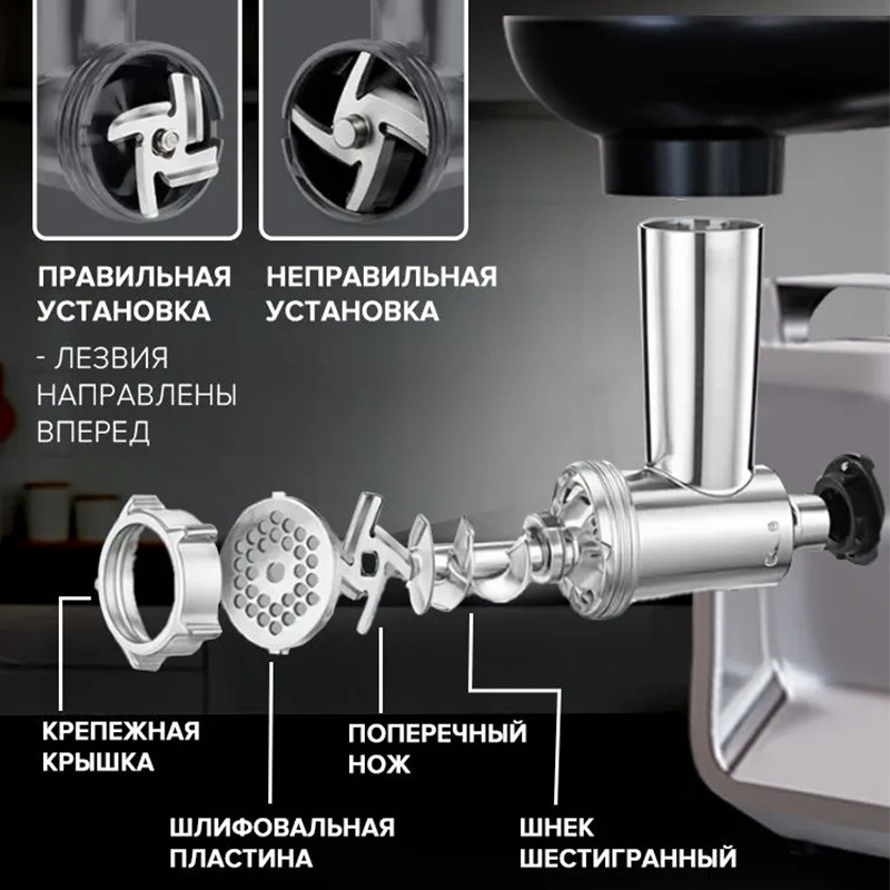 Домашна електрическа месомелачка и машина за колбаси, мултифункционална, Tritan корпус, 10,000 rpm, капацитет под 1 л, 111–240 V, шум 46–70 dB