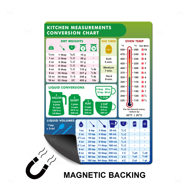 Μαγνητικό ημερολόγιο προγράμματος μαγειρέματος για ψυγείο, μοντέρνο στυλ; μάρκα Have Friends; επεξεργασία και εξατομίκευση: Ναι; OEM: 5000