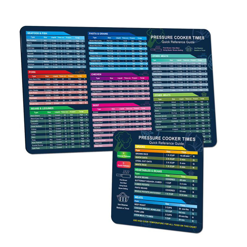 Μαγνητικό ημερολόγιο προγράμματος μαγειρέματος για ψυγείο, μοντέρνο στυλ; μάρκα Have Friends; επεξεργασία και εξατομίκευση: Ναι; OEM: 5000